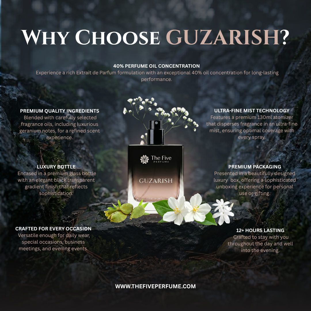 Guzarish